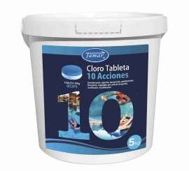 Chlorine 10 Actions